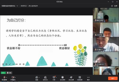 为自己的状态打分